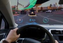 Head-Up Display Market