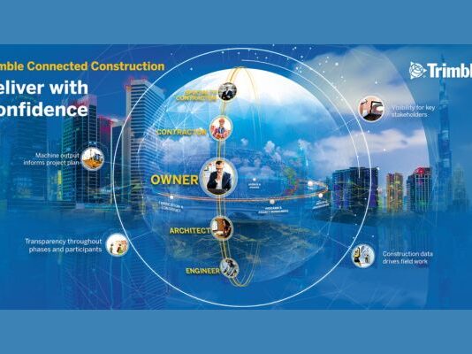 Digital Twins and Smart Construction