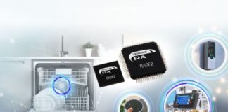 RA0 Series