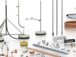 Lightning Protection Products Market