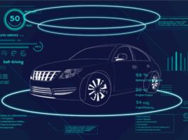 Cloud Computing in Automotive Market