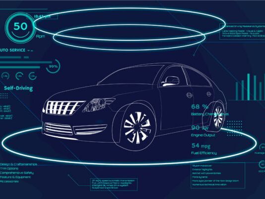 Cloud Computing in Automotive Market