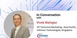 Road Show
