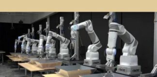  articulated robot market