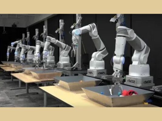  articulated robot market