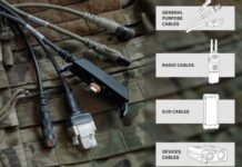 Tactical Hub