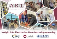 Electronics industry
