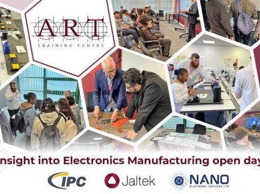 Electronics industry