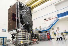 Satellite Manufacturing Market