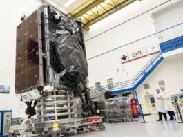 Satellite Manufacturing Market