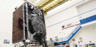 Satellite Manufacturing Market
