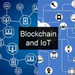 Blockchain IoT Market