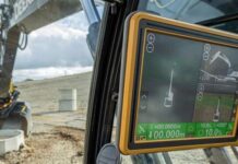 Machine Control Market