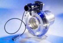 Electro Optics Market