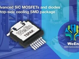 SiC MOSFETs