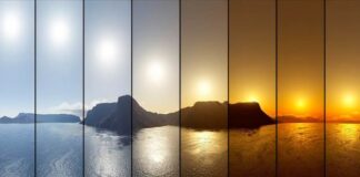 Human Centric Lighting Market