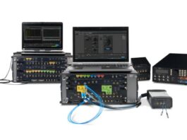 Bit Error Rate Tester Market