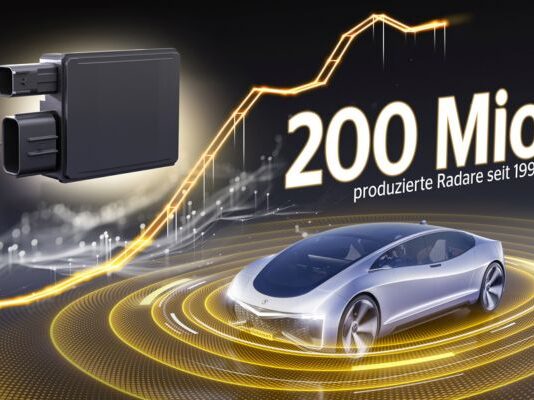 Mobility of Tomorrow
