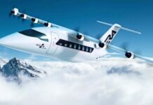 Electric Aircraft Market