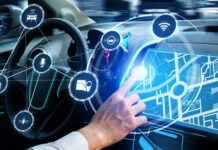 Automotive AI Market