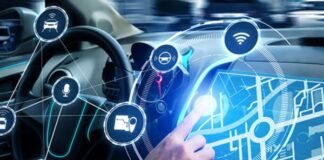 Automotive AI Market