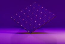 GaN MicroLED