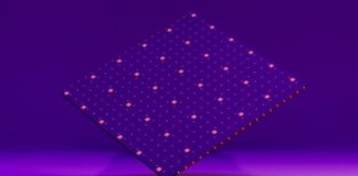 GaN MicroLED