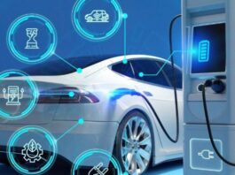 Electric Mobility Market