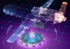 Industry 4.0 in Aerospace and Defense Market