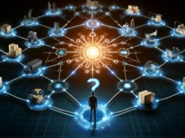 Supply Chain Resilience