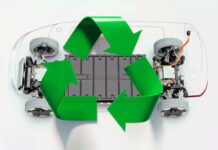 Electric Vehicle Battery Recycling