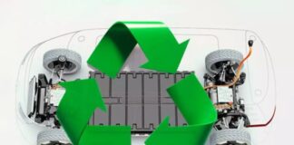 Electric Vehicle Battery Recycling