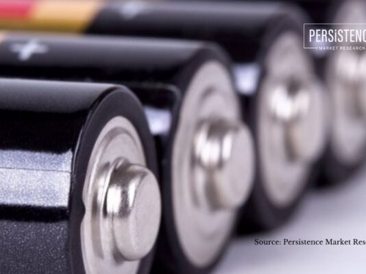 silicon anode battery
