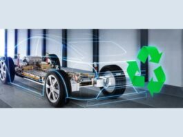 Electric Vehicle Battery Recycling