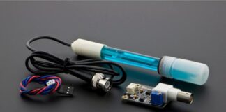 Smart pH Sensing