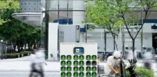 Battery Swapping Market