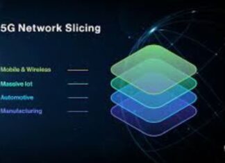 Network Slicing Marke