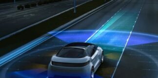 Automotive AI