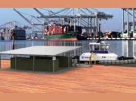 Port Electrification Market