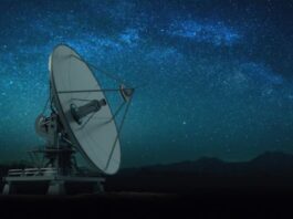 Space Radar Market
