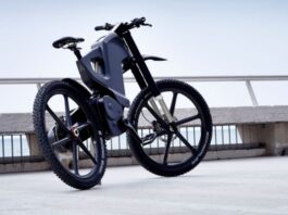 E-bike Market