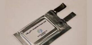 Integrals Power with Euro Manganese