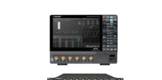 1GHz Range