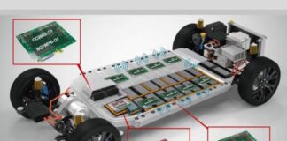 Automotive Battery Management Systems