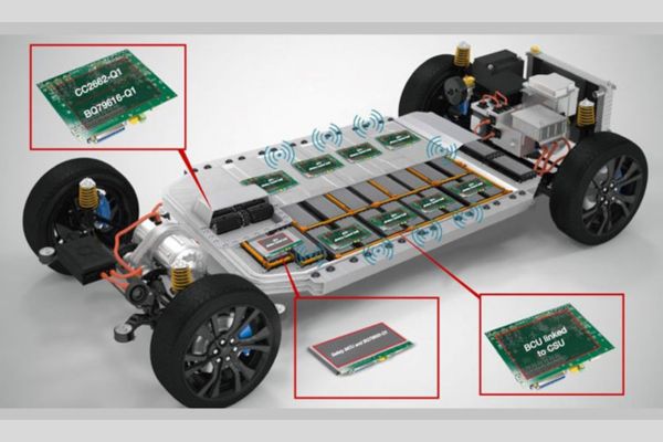 Automotive Battery Management Systems Automotive Battery Management Systems