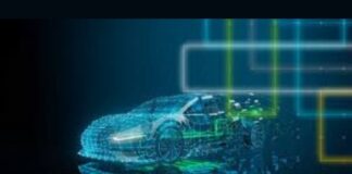 Automotive Software Market