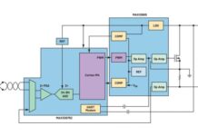 Converter