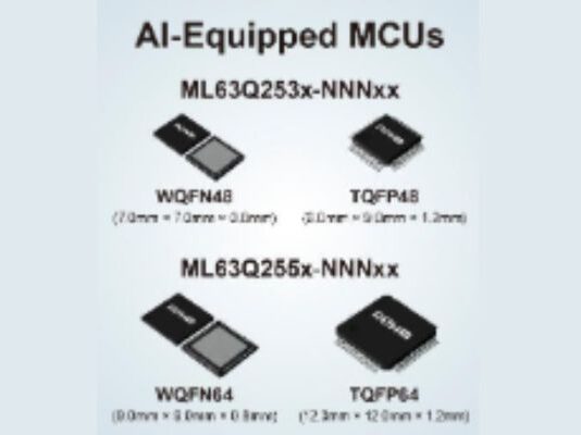 AI-Equipped MCUs