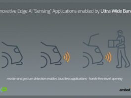 Edge AI Solution