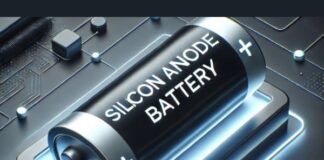 Silicon Anode Battery Market